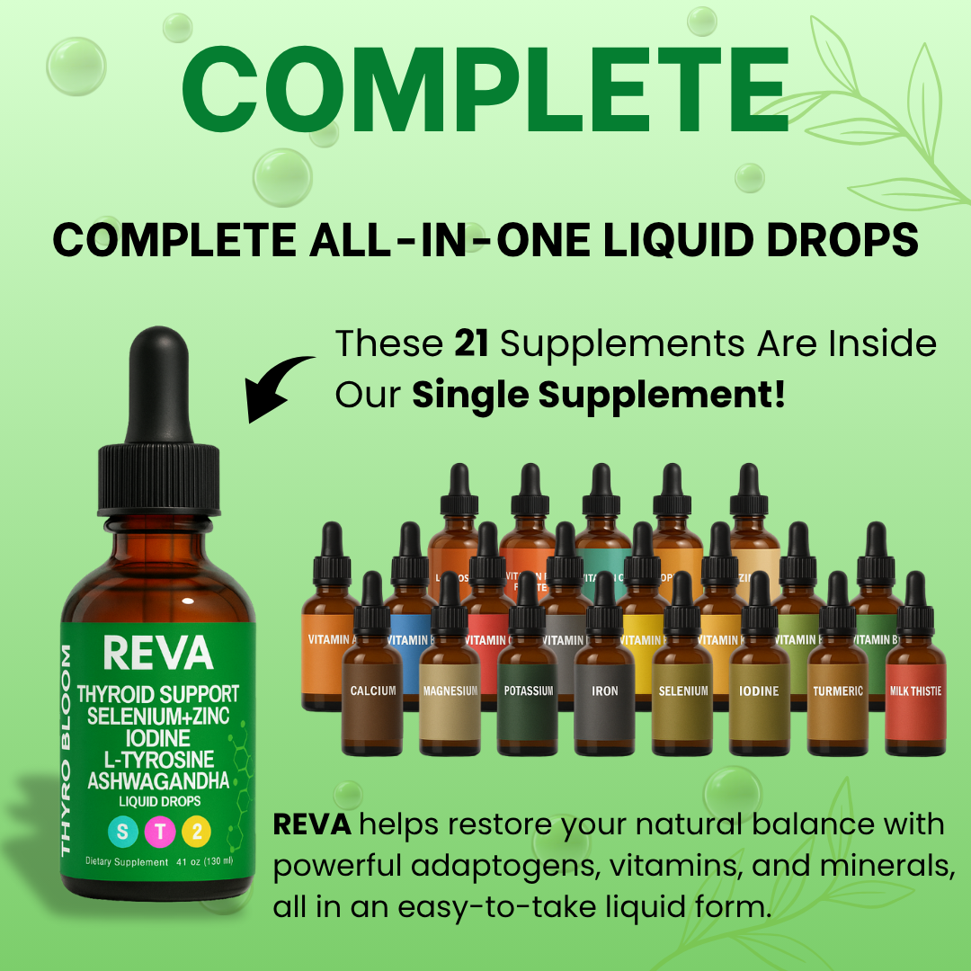 REVA - Advanced Thyroid and Hormone Support for Weight and Energy