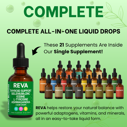 REVA - Advanced Thyroid and Hormone Support for Weight and Energy