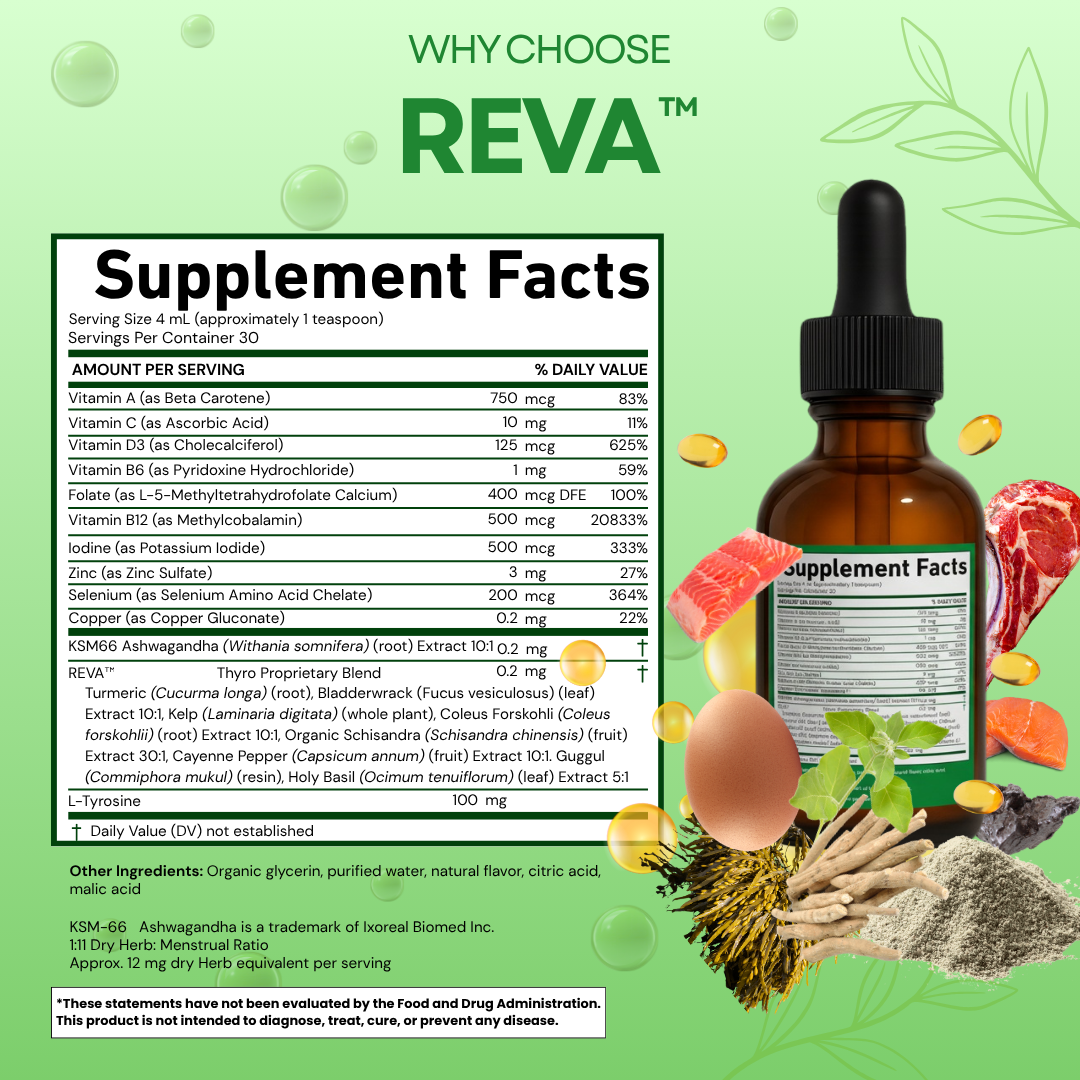 REVA - Advanced Thyroid and Hormone Support for Weight and Energy