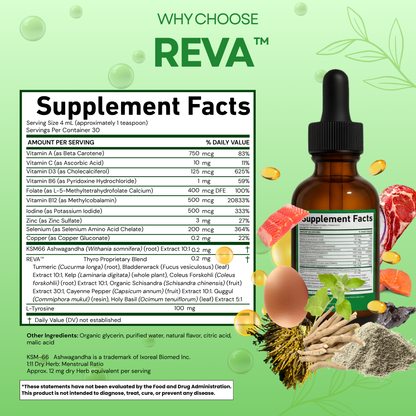 REVA - Advanced Thyroid and Hormone Support for Weight and Energy