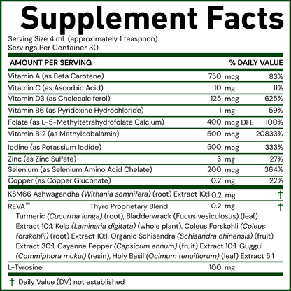 REVA - Advanced Thyroid and Hormone Support for Weight and Energy